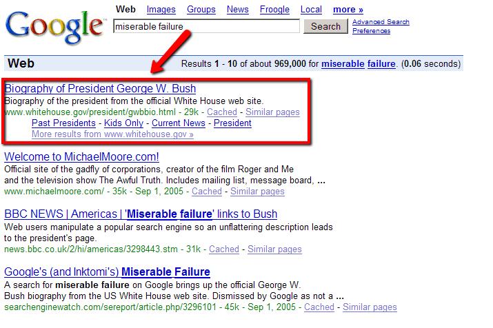  В 2003–2005 годах по запросу miserable failure («жалкий неудачник») Google показывал официальную биографию Джорджа Буша. Это был Google Bomb: владельцы множества сайтов намеренно ссылались на страницу Белого дома, используя слова miserable failure в качестве кликабельного текста. Самой этой фразы в биографии не было, но ранний Google сильно учитывал внешние ссылки и их подписи, поэтому связал запрос со страницей Белого дома. Это была не оценка президента со стороны Google, а результат манипуляции поисковым алгоритмом.
